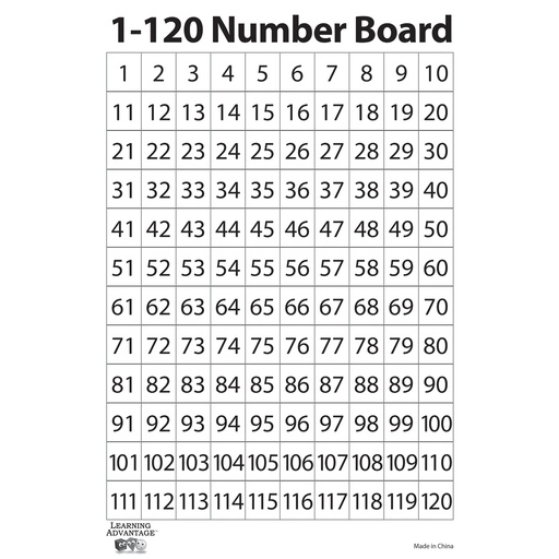 [1001 ESP] Exceptional 10ct Write On Write Off 120 Number Mat