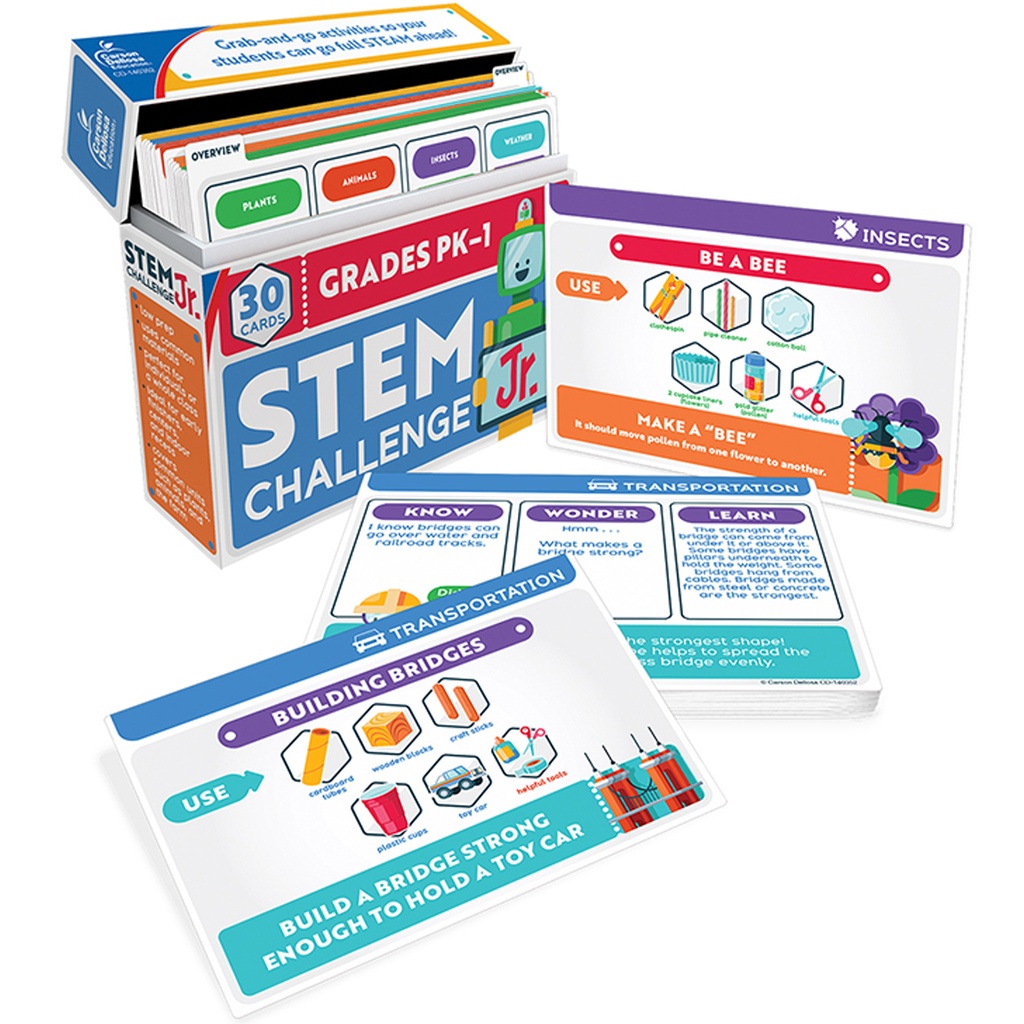 Science Classroom Teacher Bundle K-1