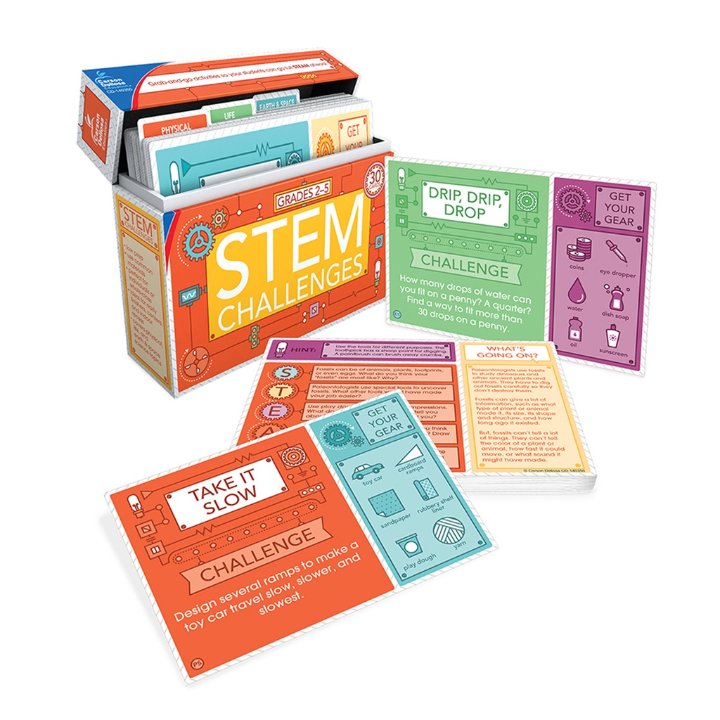 Science Classroom Teacher Bundle 2-5