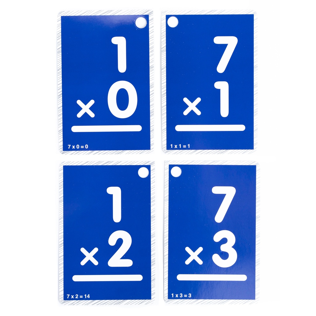 Multiplication Flash Cards