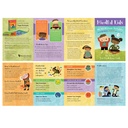 Mindful Kids Activity Cards