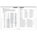 The Ultimate Book Of Phonics Word Lists, Grades 2-3