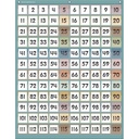 Calming Colors 1-120 Pocket Chart