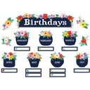 Wildflowers Birthdays Mini Bulletin Board