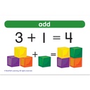 Math Vocabulary Flash Cards, Grades 3-5