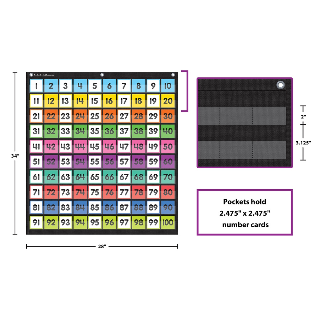 Colorful Hundreds Pocket Chart