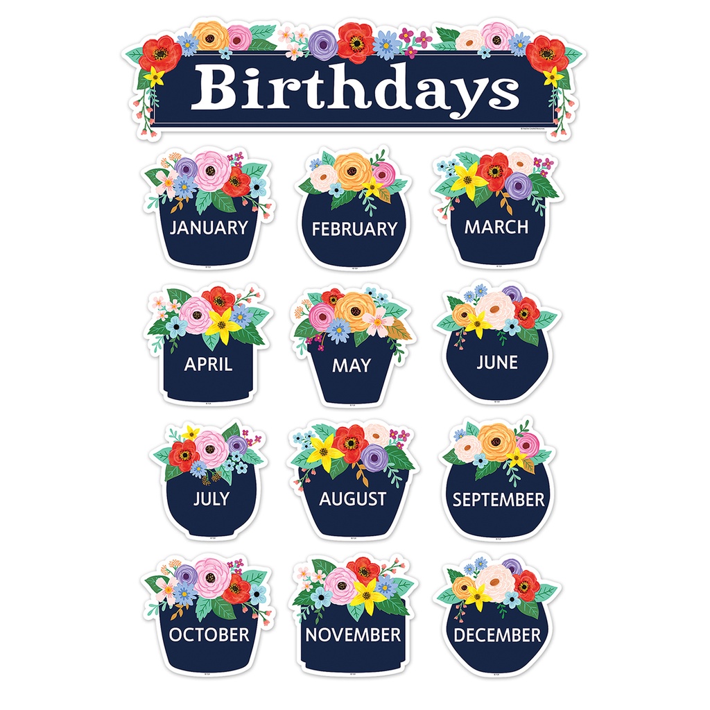 Wildflowers Birthdays Mini Bulletin Board