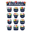 Wildflowers Birthdays Mini Bulletin Board