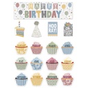 Classroom Cottage Happy Birthday Mini Bulletin Board