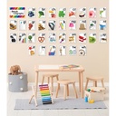 Blends & Digraphs Curriculum Bulletin Board Set