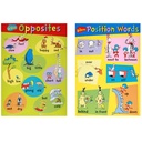 Dr. Seuss™ Beginning Concepts Bulletin Board Set