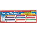 Literary Elements Bulletin Board