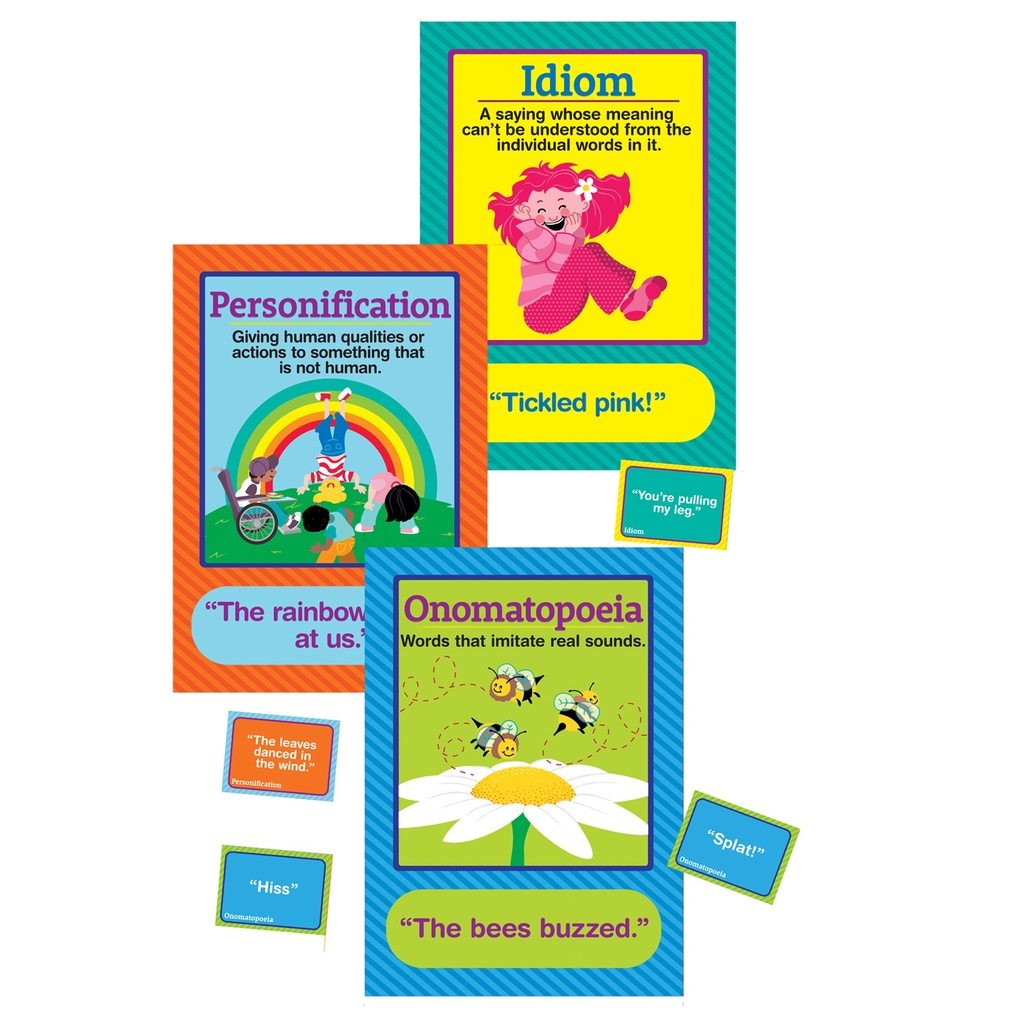 Figurative Language Bulletin Board Set, 16 Pieces