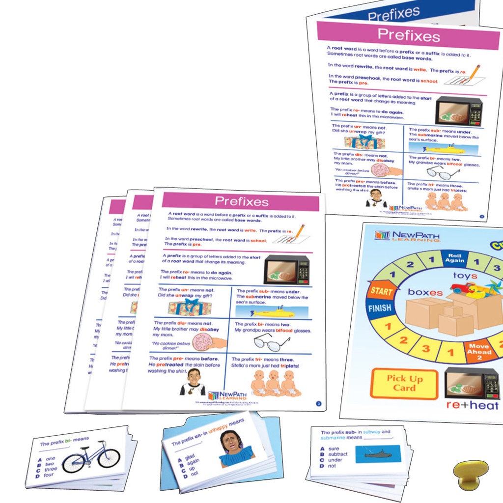 Prefixes ELA Learning Center