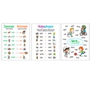 Anchor Chart Bulletin Board Set