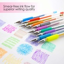 Scented Essence Gel Pen with Cushion Grip Box of 24