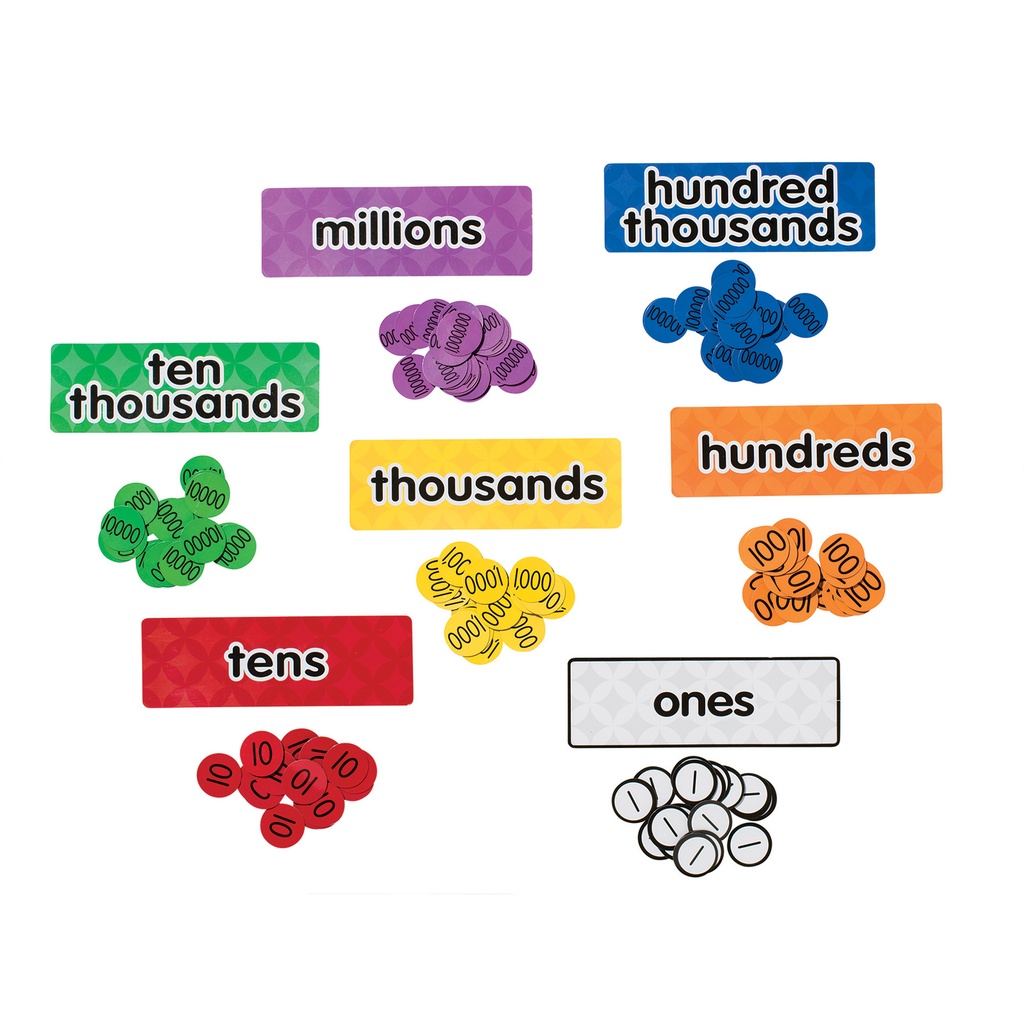 Magnetic Place Value Disks & Headings Bundle