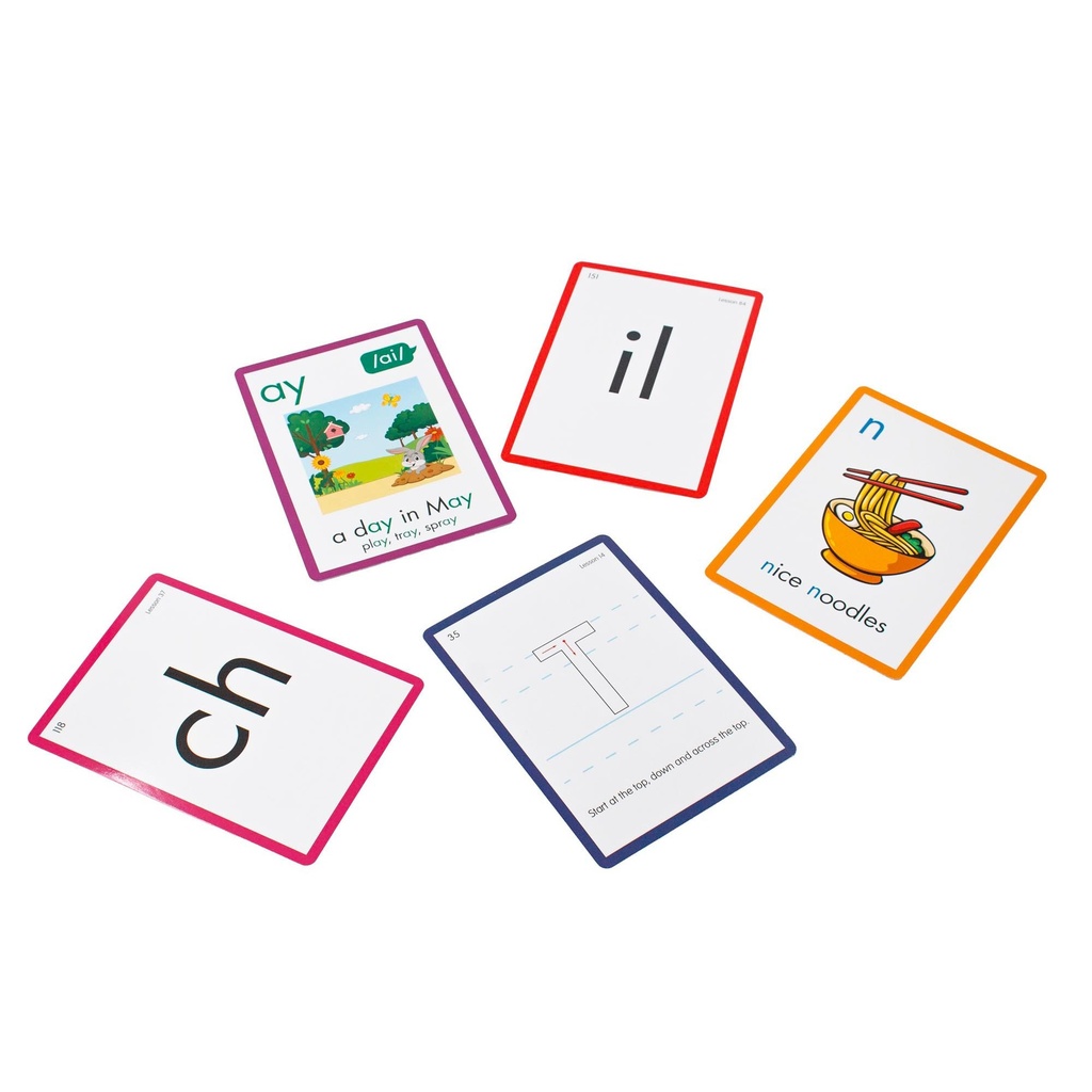 Rainbow Phonics Graphene to Phoneme Letter Sound Cards, 