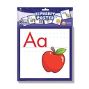 Rainbow Phonics Alphabet Poster