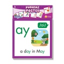 Rainbow Phonics Phoneme Poster