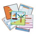 Cuisenaire Rods Early Math Activity Set