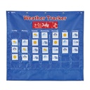 Weather Tracker Pocket Chart