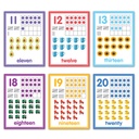 Colorful Numbers 0-20 Bulletin Board Set