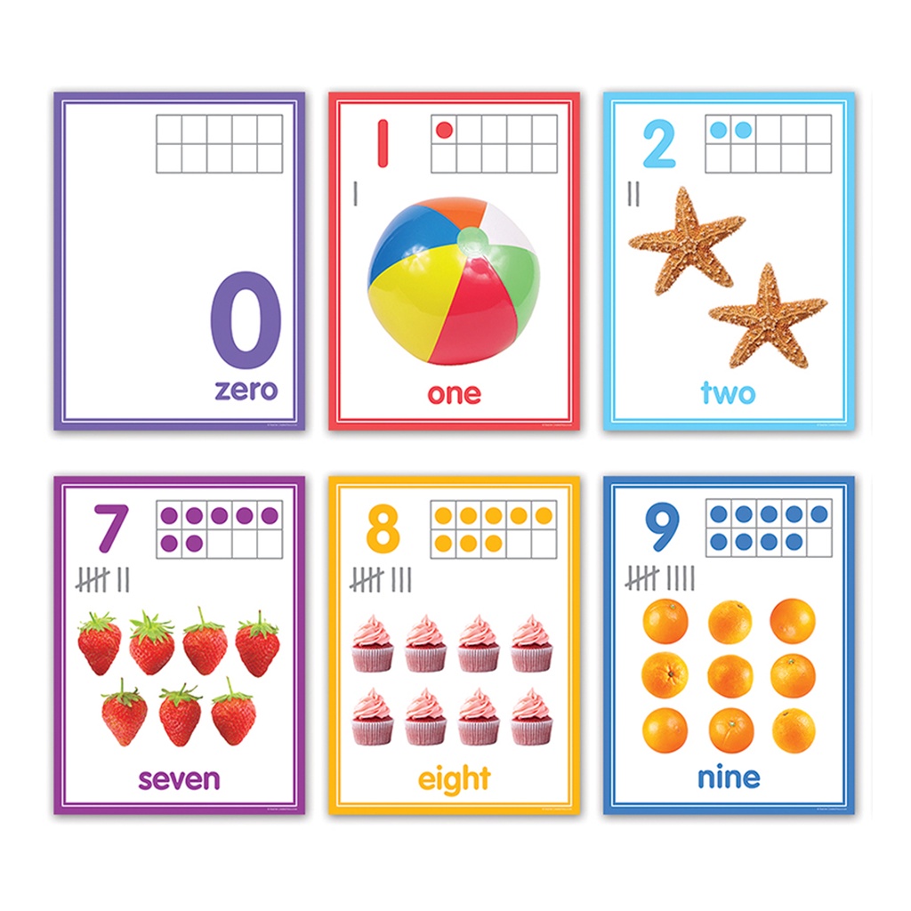 Colorful Numbers 0-20 Bulletin Board Set