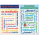 Spanish Chatter Charts Set of 8