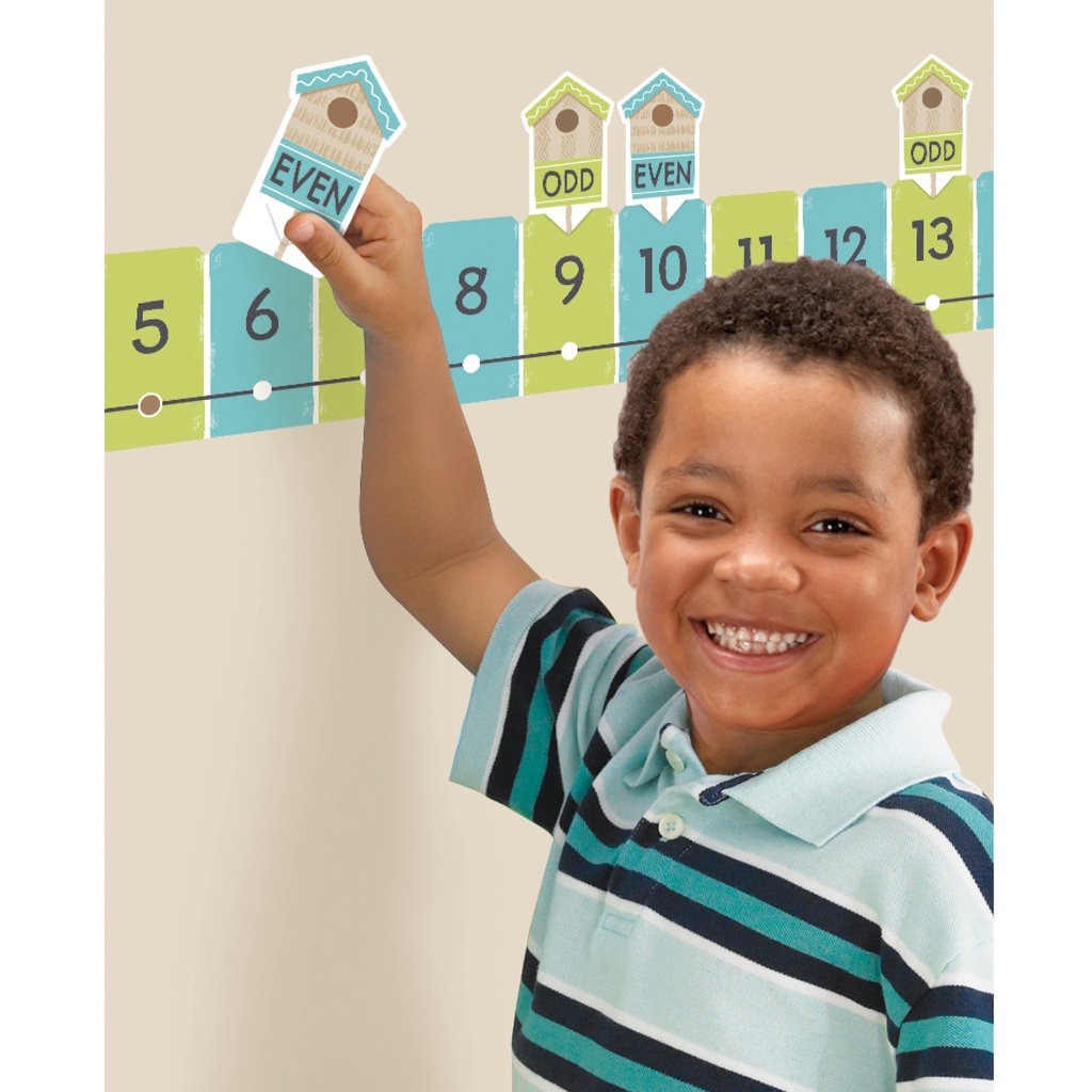 On the Fence Number Line -20 to 120 Learning Set