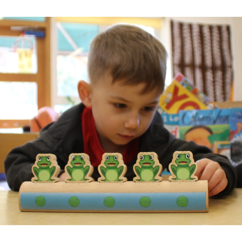 Five Frogs on a Log Number Line Tool