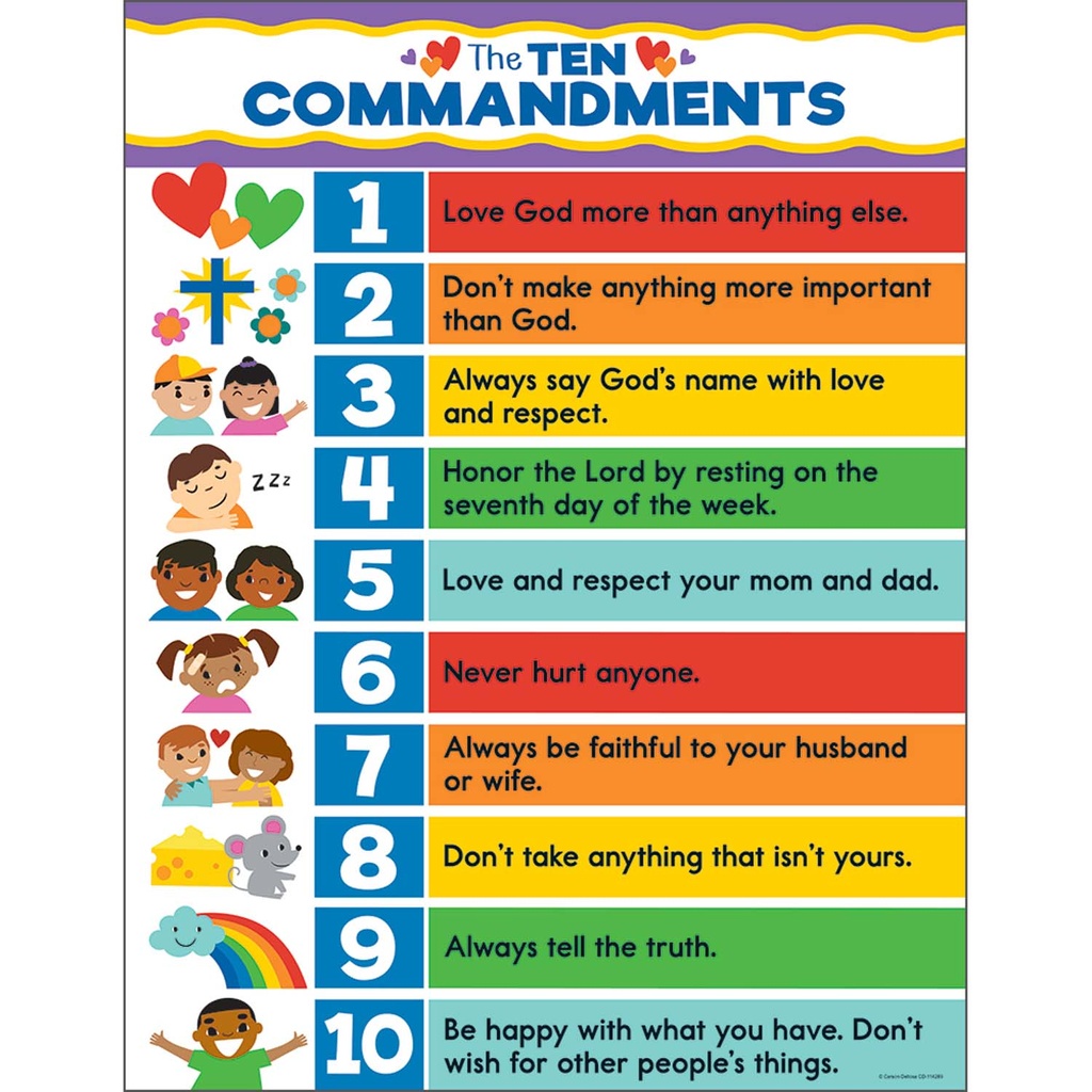 Ten Commandments Chart Set of 12