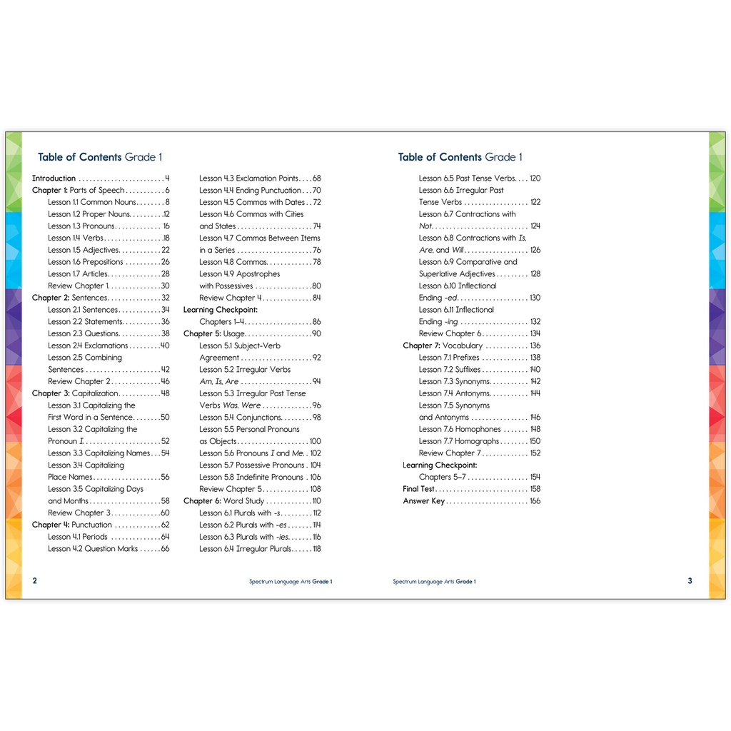 Spectrum Language Arts Workbook