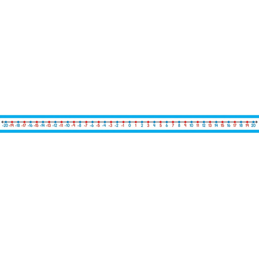 -20 to 20 Student Number Lines Manipulative, Grade K-3, Pack of 30