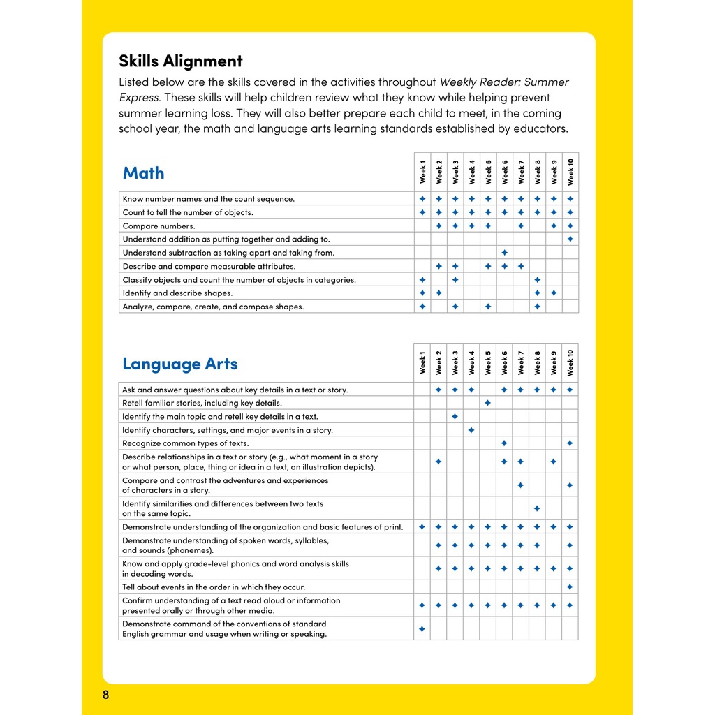 Weekly Reader: Summer Express Workbook, Between Grades PreK & K