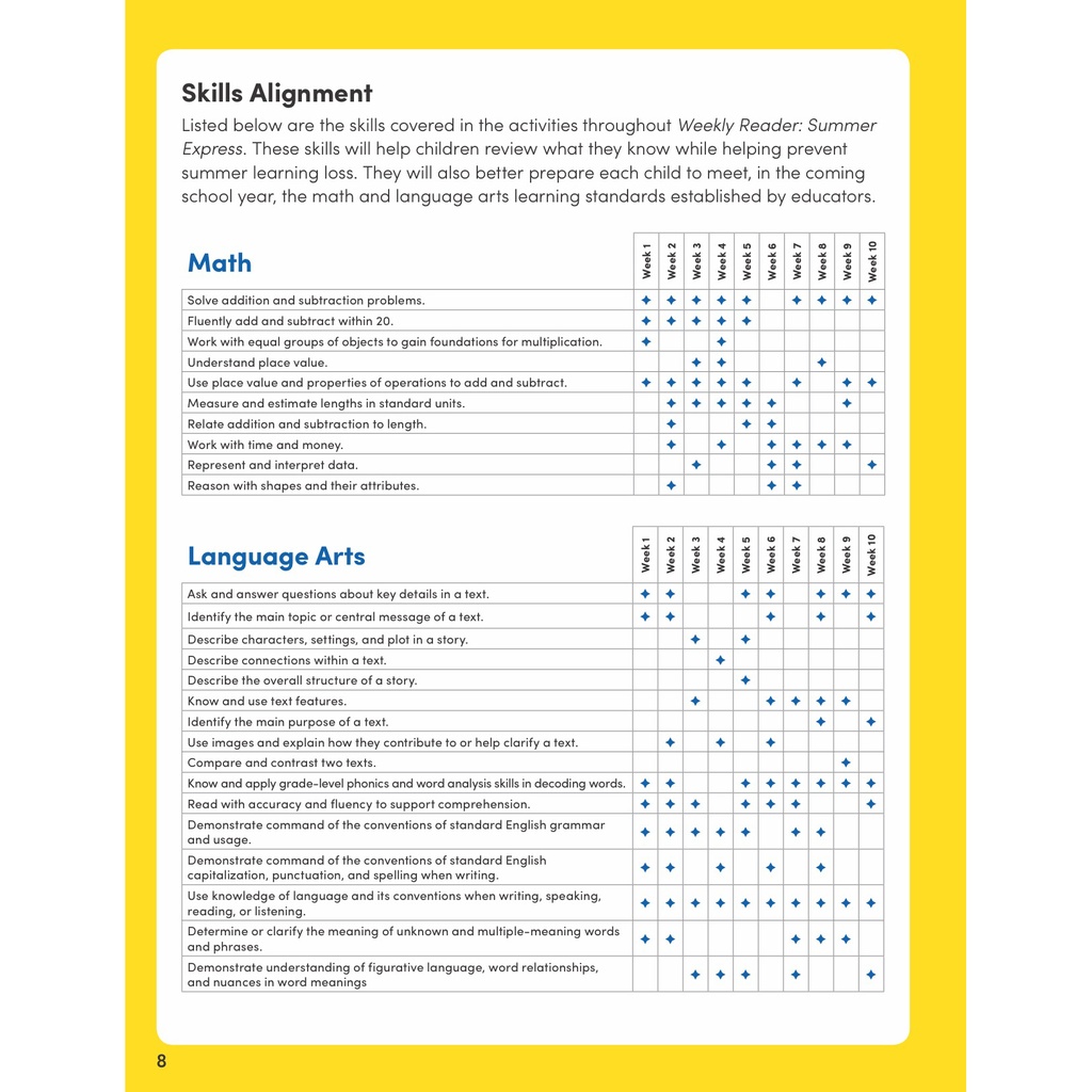 Weekly Reader: Summer Express Workbook, Between Grades 2 & 3