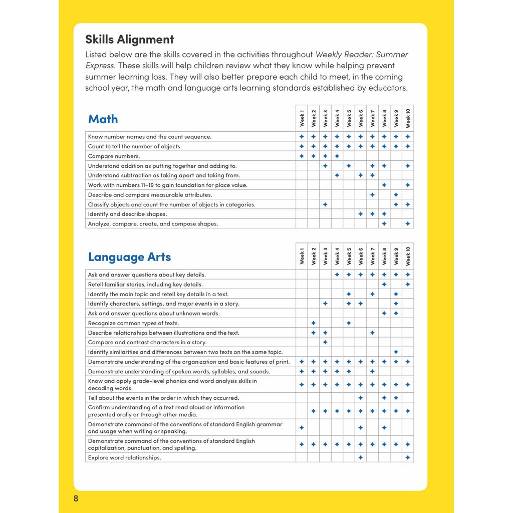 Weekly Reader: Summer Express Workbook, Between Grades K & 1