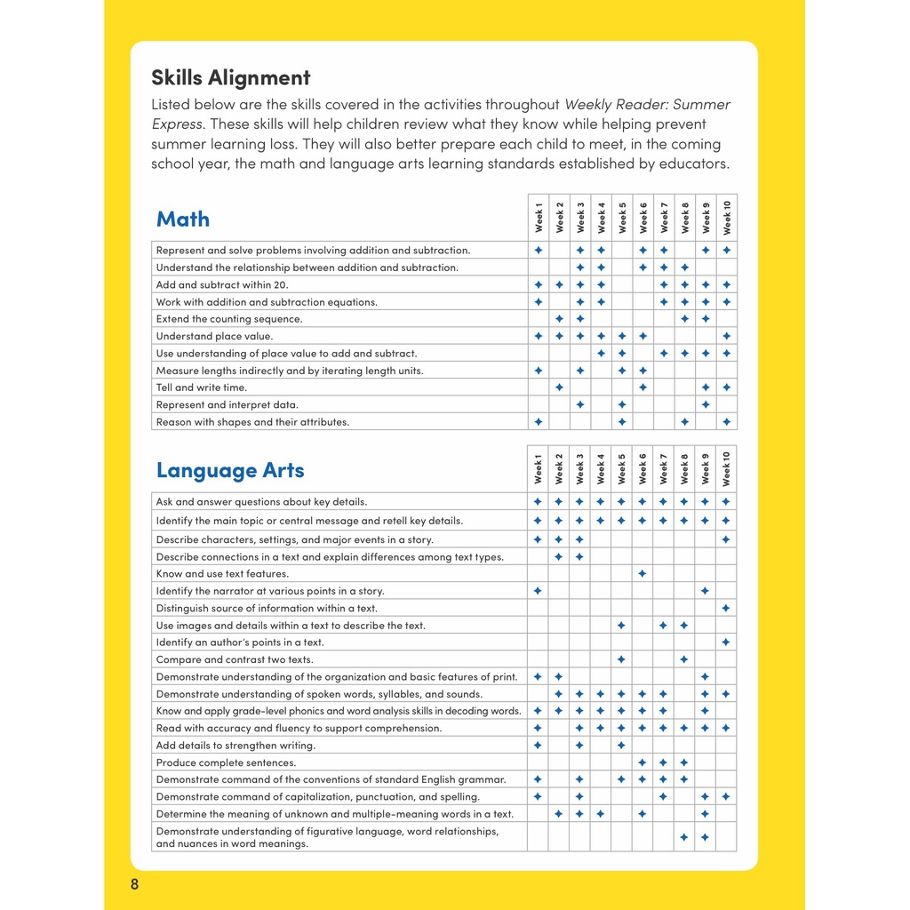 Weekly Reader: Summer Express Workbook, Between Grades 1 & 2