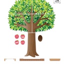 Apple Time Jumbo Tree Bulletin Board