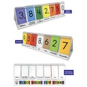 Sensational Math Place Value Flip Stand