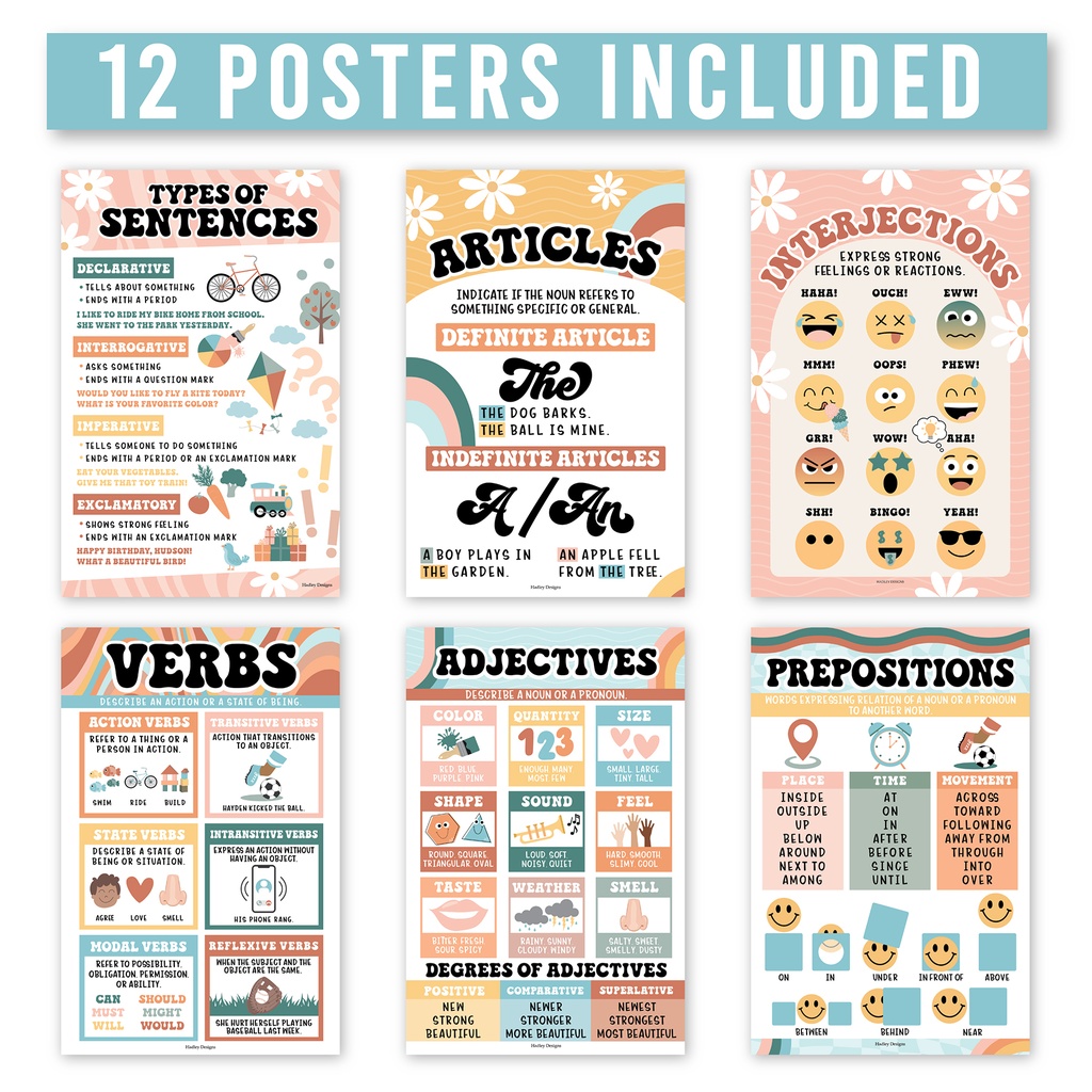 Retro Parts of Speech Language Arts and Grammar Laminated Posters, Set of 12