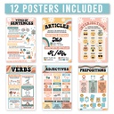 Retro Parts of Speech Language Arts and Grammar Laminated Posters, Set of 12