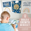 Boho Rainbow Growth Mindset Classroom Decor Posters, Set of 9