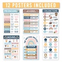 Boho Parts of Speech Language Arts and Grammar Laminated Posters, Set of 12