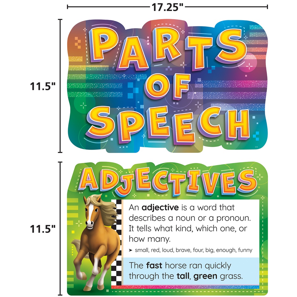 Parts of Speech Bulletin Board