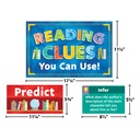 Reading Strategies Bulletin Board