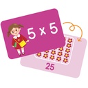 Visual Multiplication Flash Cards