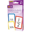 Fractions, Decimals & Percents Flash Cards