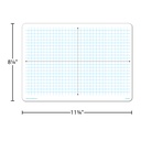 Double-Sided Coordinate Plane Dry Erase Boards