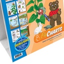 Early Childhood Science Readiness Flip Charts, All About Animals